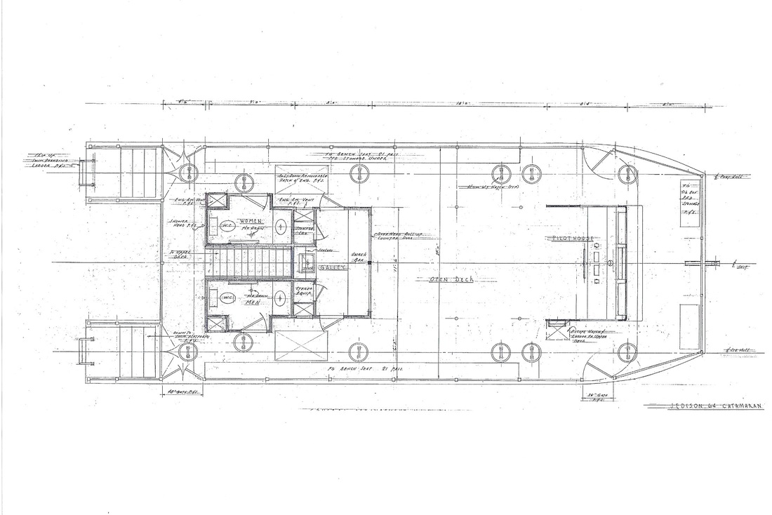 Boat Draft